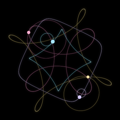 Paths of #2802_4, a 4-body orbit