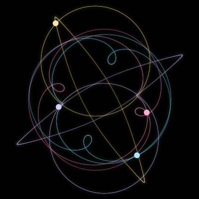 Paths of the 4 bodies of #2805_4