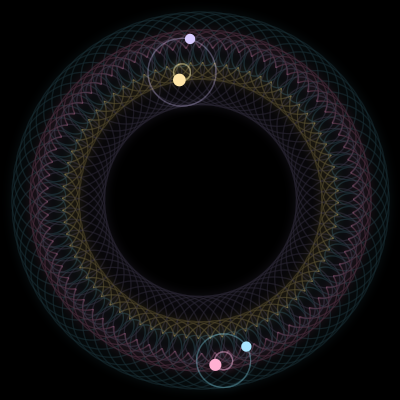 Paths of #2807_4, a 4-body orbit