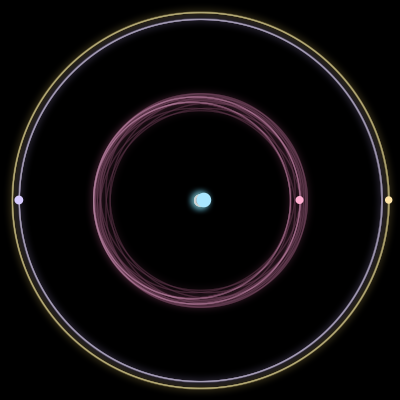 Paths of #2808_4, a 4-body orbit