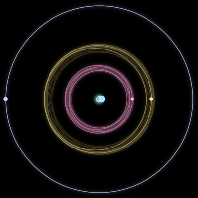 Paths of #2810_4, a 4-body orbit