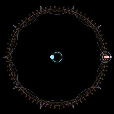 Paths of #2824_4, a 4-body orbit