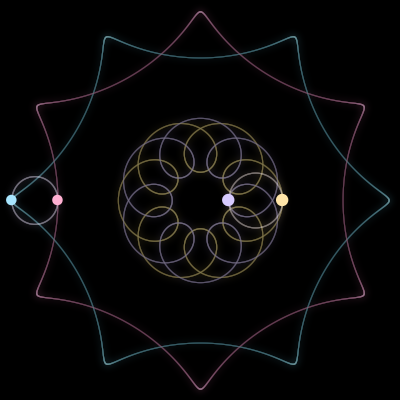 Paths of #2832_4, a 4-body orbit