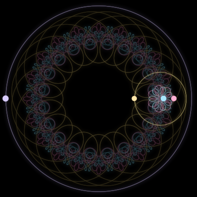 Paths of #2857_4, a 4-body orbit