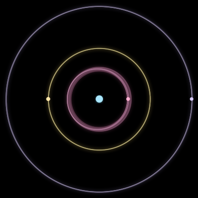 Paths of #2862_4, a 4-body orbit