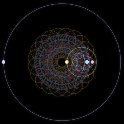 Paths of #2865_4, a 4-body orbit