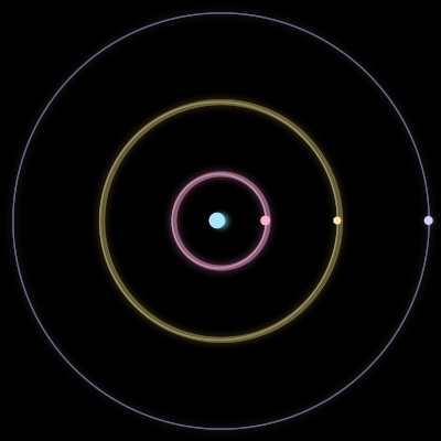 Paths of #287_4, a 4-body orbit