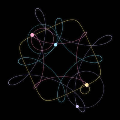 Paths of #2872_4, a 4-body orbit