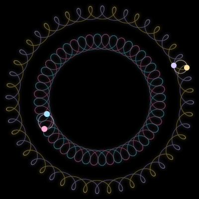 Paths of #2902_4, a 4-body orbit