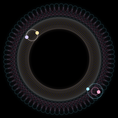 Paths of #2906_4, a 4-body orbit