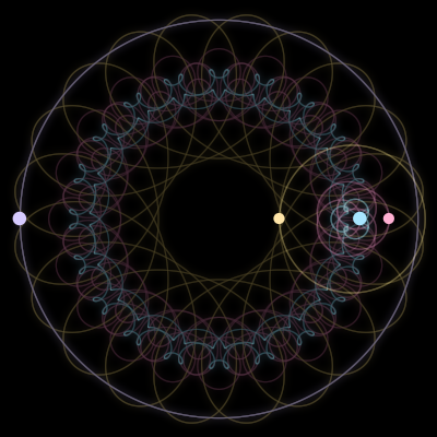Paths of #2911_4, a 4-body orbit