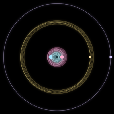 Paths of #2924_4, a 4-body orbit