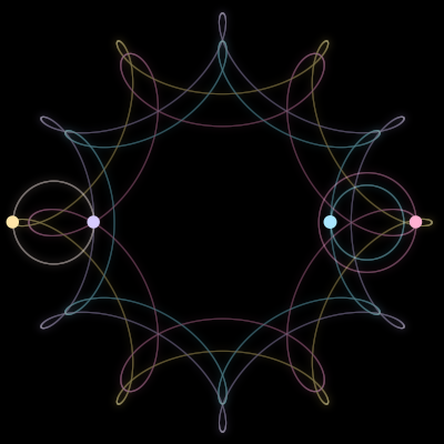 Paths of #2925_4, a 4-body orbit