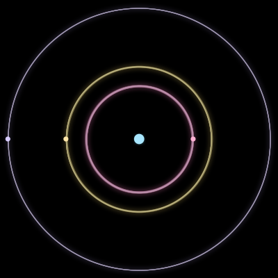 Paths of #293_4, a 4-body orbit