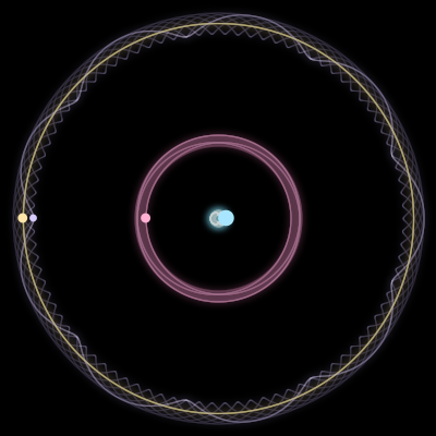 Paths of #2931_4, a 4-body orbit