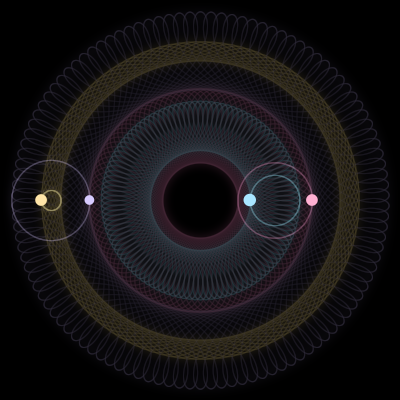 Paths of #2932_4, a 4-body orbit