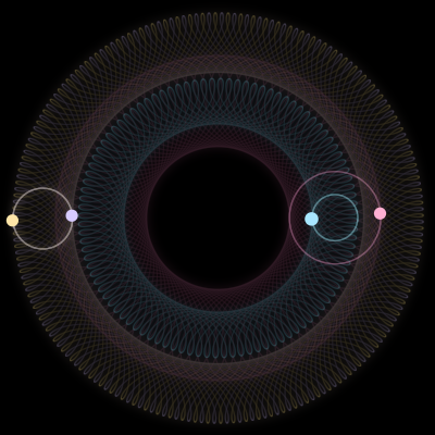 Paths of #2938_4, a 4-body orbit
