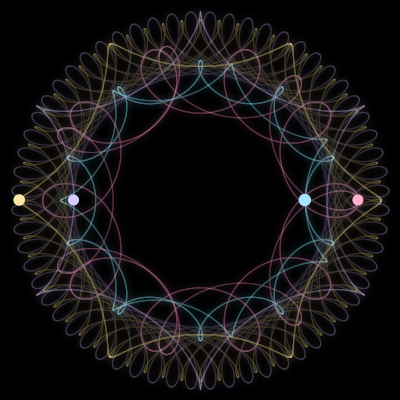 Paths of #294_4, a 4-body orbit