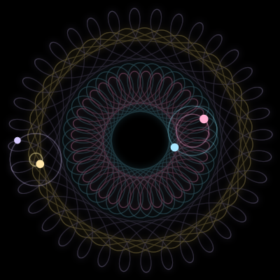 Paths of #2949_4, a 4-body orbit