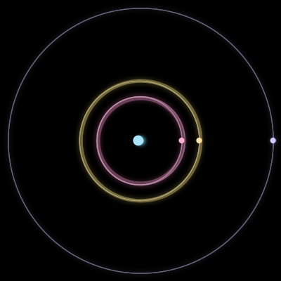 Paths of #2950_4, a 4-body orbit