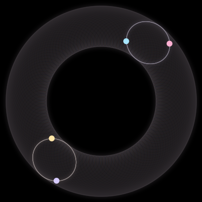 Paths of the 4 bodies of #2957_4