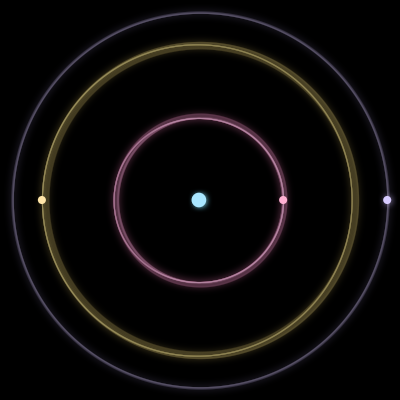Paths of #2959_4, a 4-body orbit