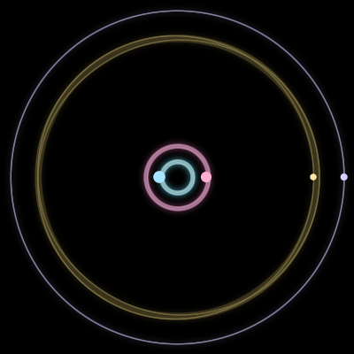 Paths of #2991_4, a 4-body orbit
