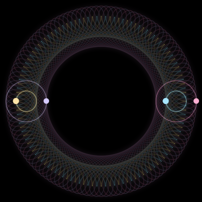 Paths of the 4 bodies of #3021_4