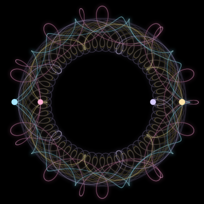 Paths of #3032_4, a 4-body orbit