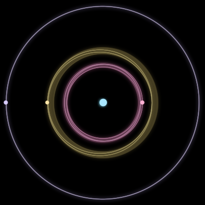 Paths of #3037_4, a 4-body orbit