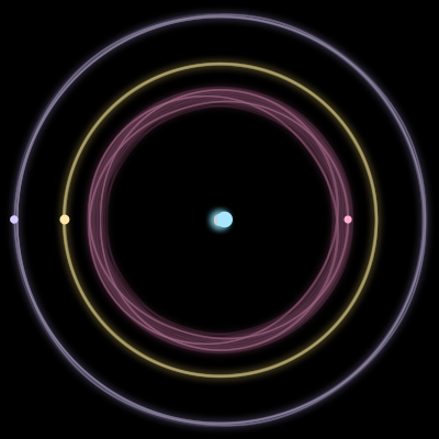 Paths of #3059_4, a 4-body orbit