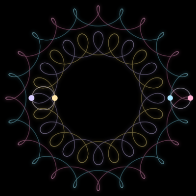 Paths of #306_4, a 4-body orbit