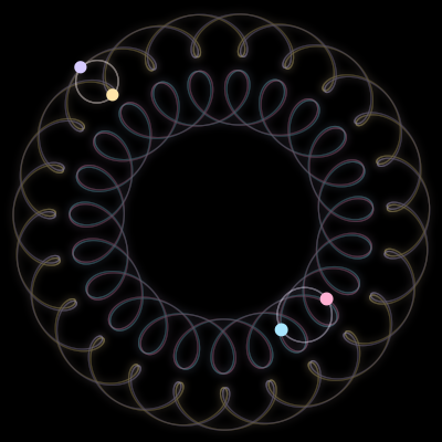 Paths of #3062_4, a 4-body orbit