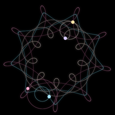 Paths of #3064_4, a 4-body orbit