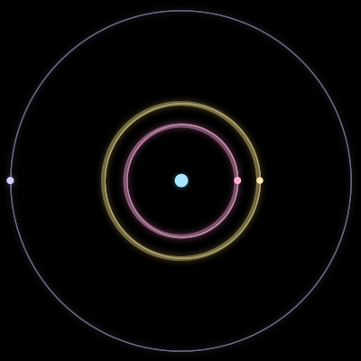 Paths of #3071_4, a 4-body orbit