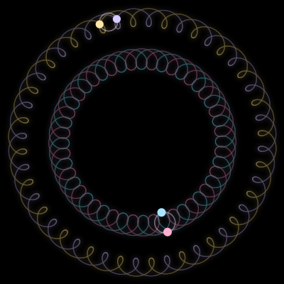 Paths of #3103_4, a 4-body orbit