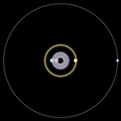 Paths of #3106_4, a 4-body orbit