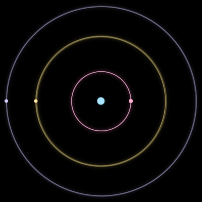 Paths of #3107_4, a 4-body orbit