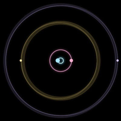 Paths of #3126_4, a 4-body orbit