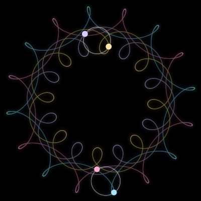 Paths of #3146_4, a 4-body orbit