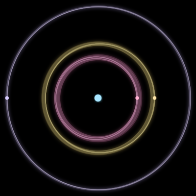 Paths of #3147_4, a 4-body orbit