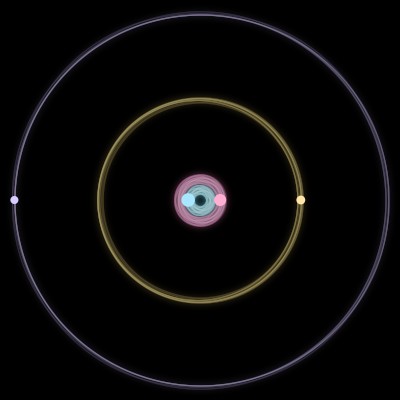 Paths of #3156_4, a 4-body orbit