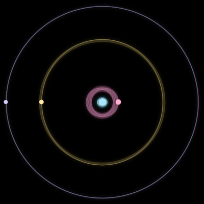 Paths of #3163_4, a 4-body orbit