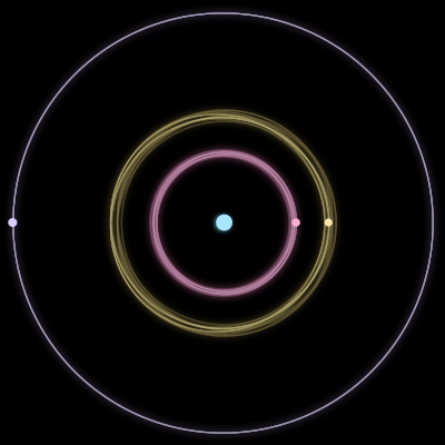 Paths of #3171_4, a 4-body orbit