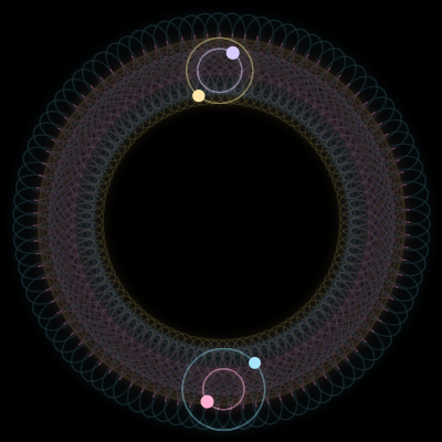 Paths of #3186_4, a 4-body orbit