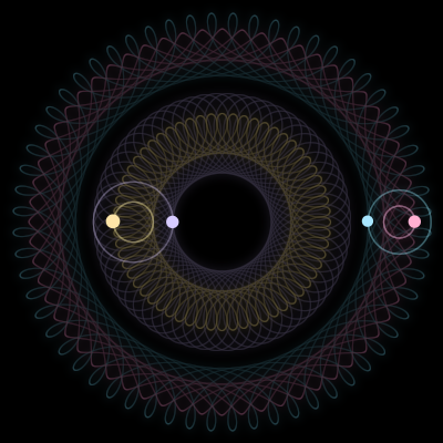 Paths of #3188_4, a 4-body orbit