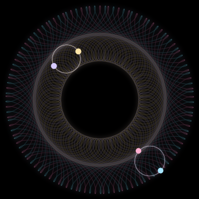 Paths of #322_4, a 4-body orbit