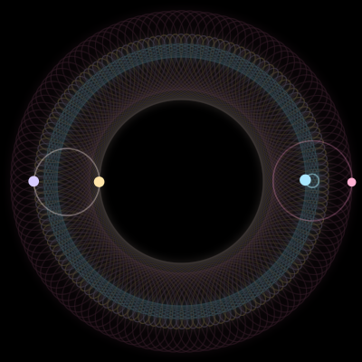 Paths of #3220_4, a 4-body orbit