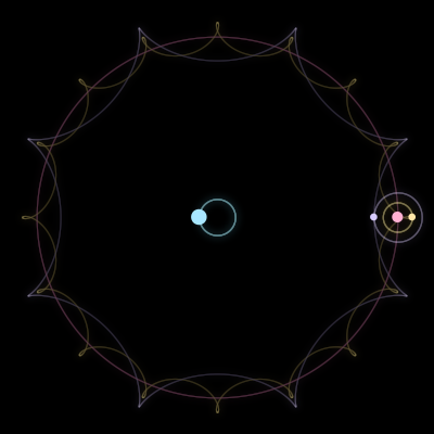 Paths of #3224_4, a 4-body orbit