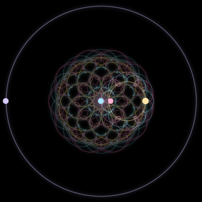Paths of #3236_4, a 4-body orbit